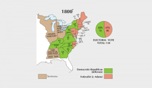 US Election 1800 Feature