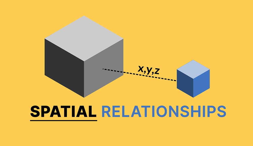 Spatial Relationships