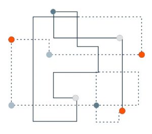 Road Network Connectivity